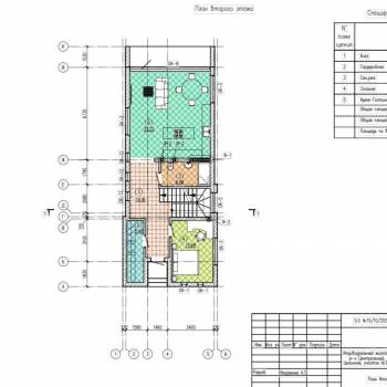 Продается Участок, 700 м²