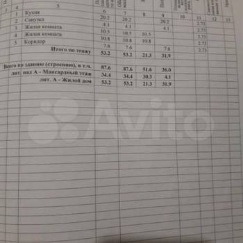 Продается Дом, 85 м²