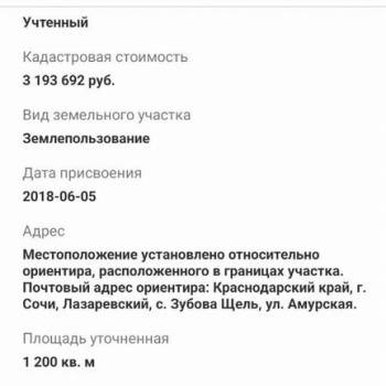 Продается Участок, 1200 м²