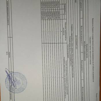 Продается Участок, 10000 м²