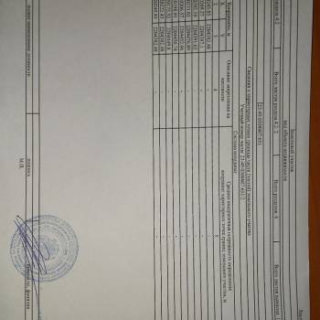 Продается Участок, 10000 м²