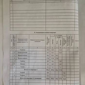 Продается 3-х комнатная квартира, 123 м²