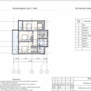 Продается Дом, 260 м²