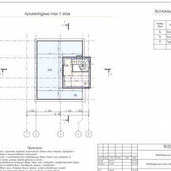 Продается Дом, 260 м²