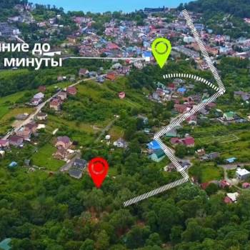 Продается Участок, 8000 м²