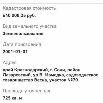 Продается Участок, 750 м²