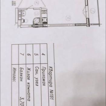 Продается 1-комнатная квартира, 27 м²
