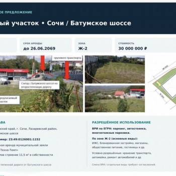 Продается Участок, 1880 м²