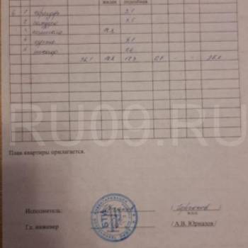 Продается 1-комнатная квартира, 36 м²