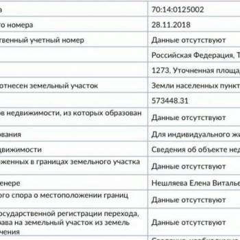 Продается Участок, 1300 м²