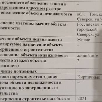 Продается Дом, 100 м²
