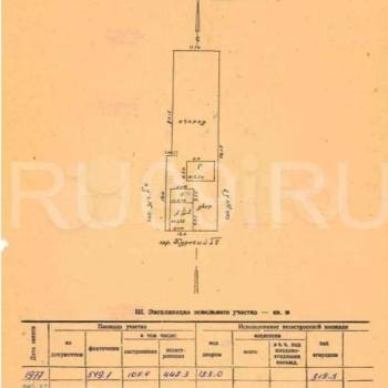 Продается Участок, 500 м²