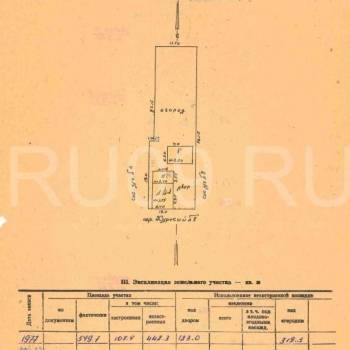 Продается Дом, 59 м²