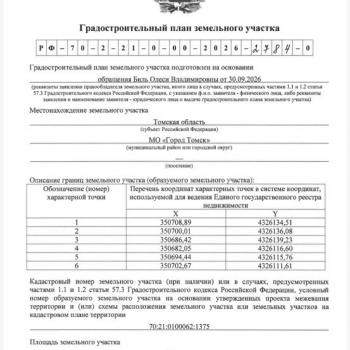 Продается Участок, 500 м²