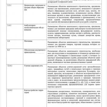Продается Участок, 500 м²