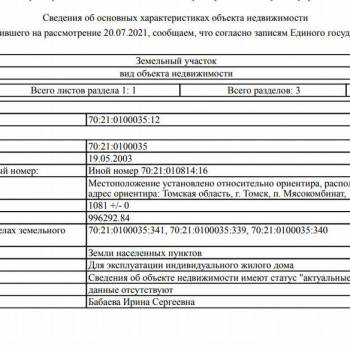 Продается Участок, 1000 м²