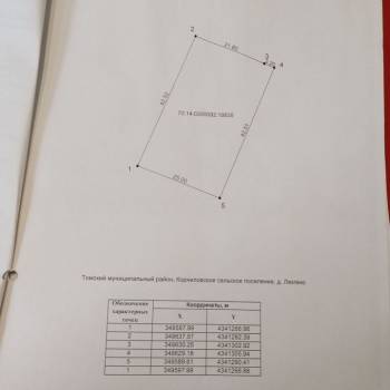 Продается Участок, 1060 м²
