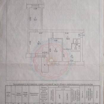 Продается 3-х комнатная квартира, 62,5 м²