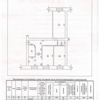 Продается 1-комнатная квартира, 55,4 м²